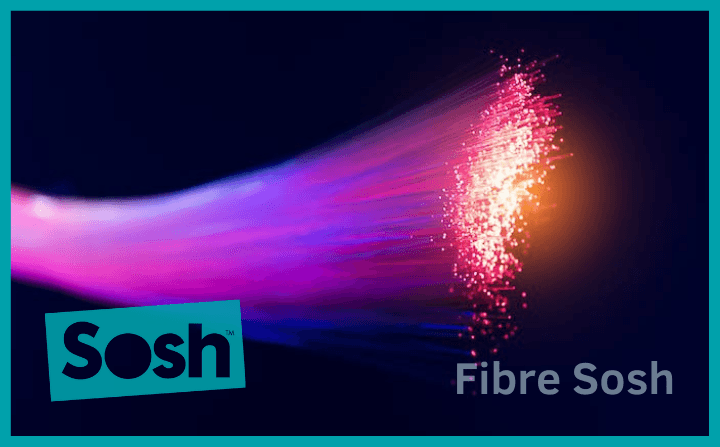 La fibre Sosh : tarifs, offres et avis en 2023